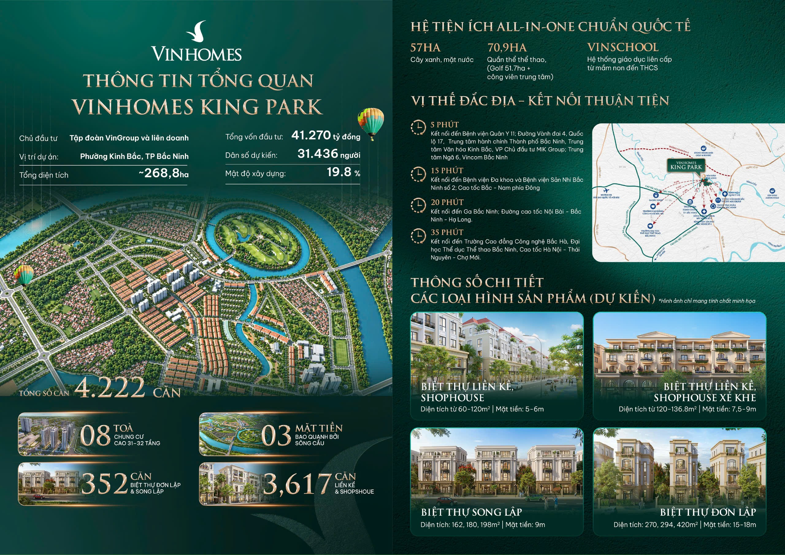 Pháp lý Vinhomes King Park: 5 lớp hồ sơ người mua nên kiểm tra 3 Tổng quan Vinhomes King Park – quy mô và cơ cấu sản phẩm