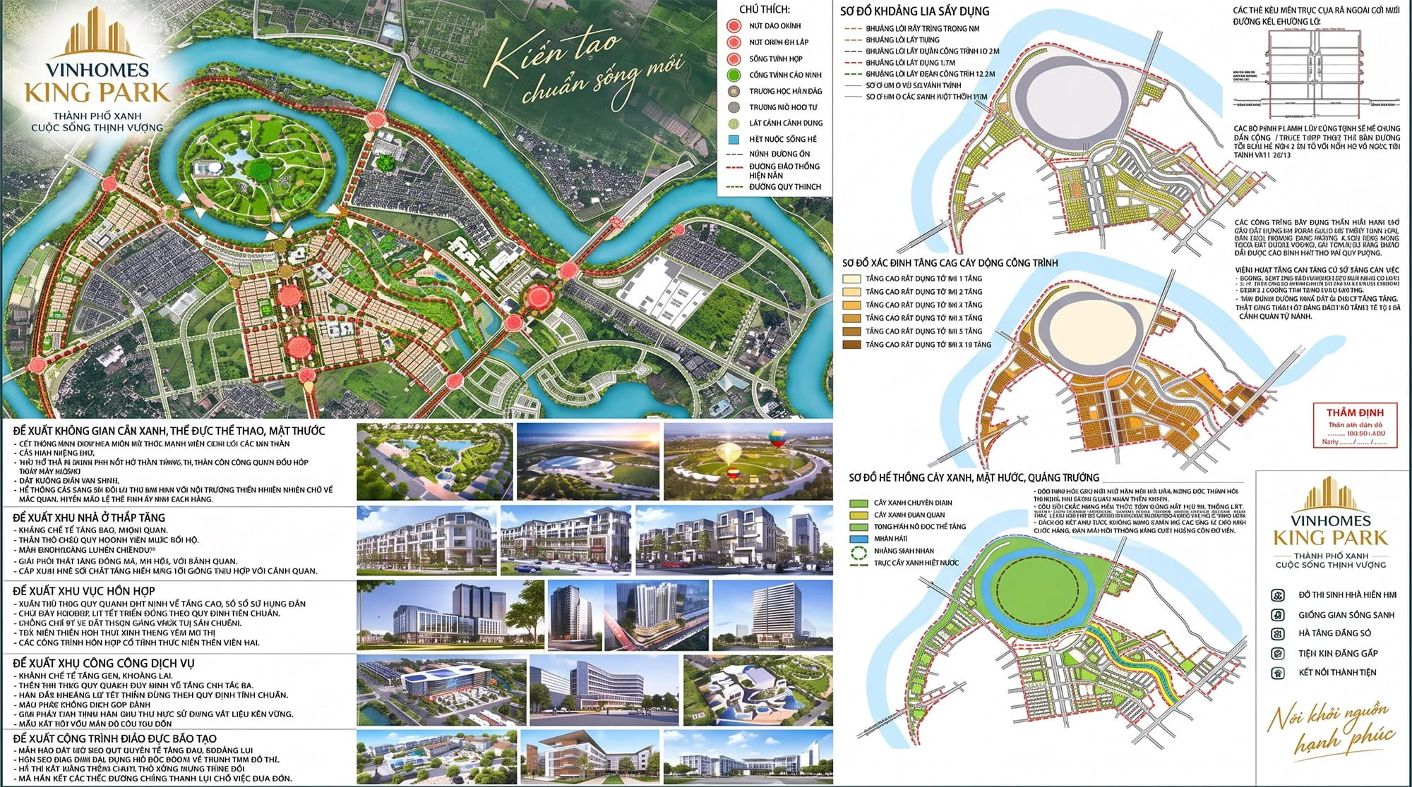 Quy hoạch 1/500 Vinhomes King Park: Người mua cần đọc những gì? 3 Bản đồ quy hoạch tổng thể Vinhomes King Park Bắc Ninh